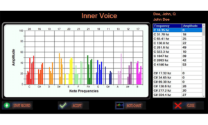 AO Scan Inner Voice Analysis